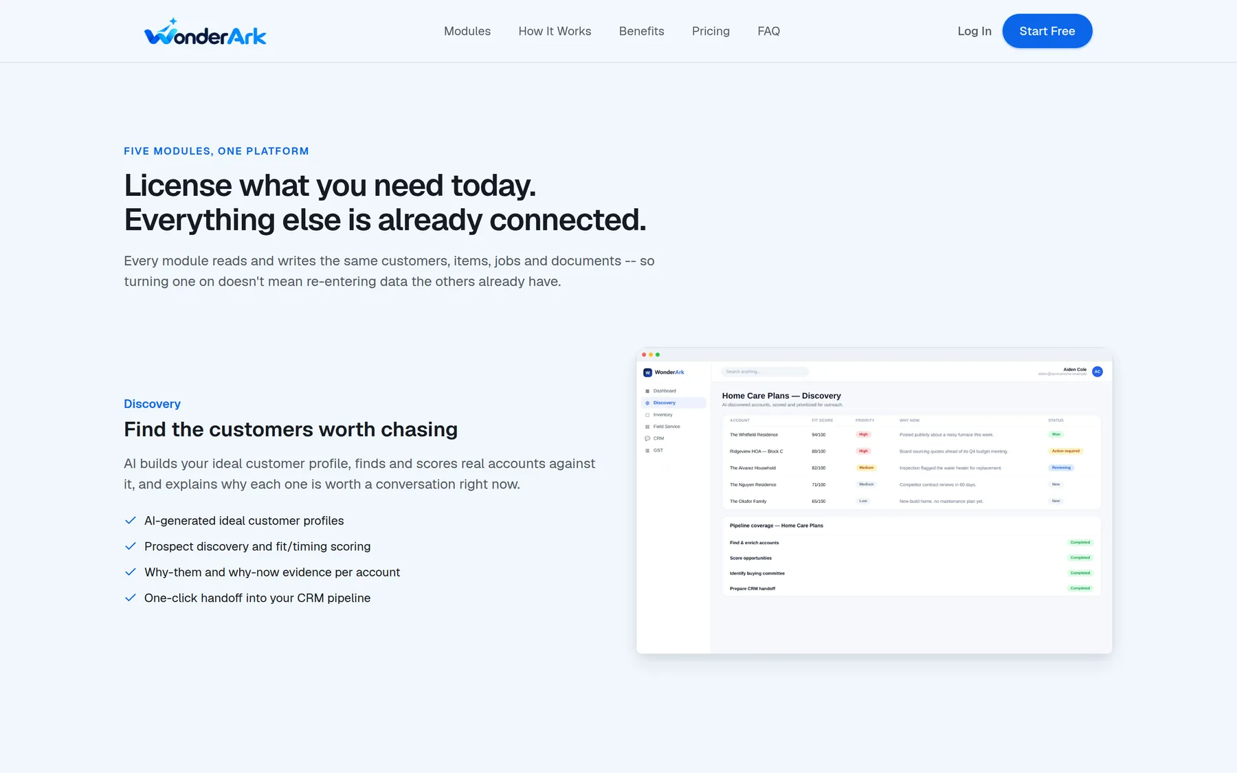 WonderArk module detail section for Discovery, Inventory, Service, CRM and Finance