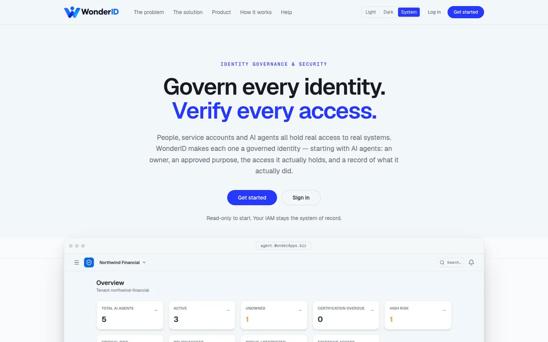 WonderID product site on desktop: 'Govern every identity. Verify every access.' above a tenant overview