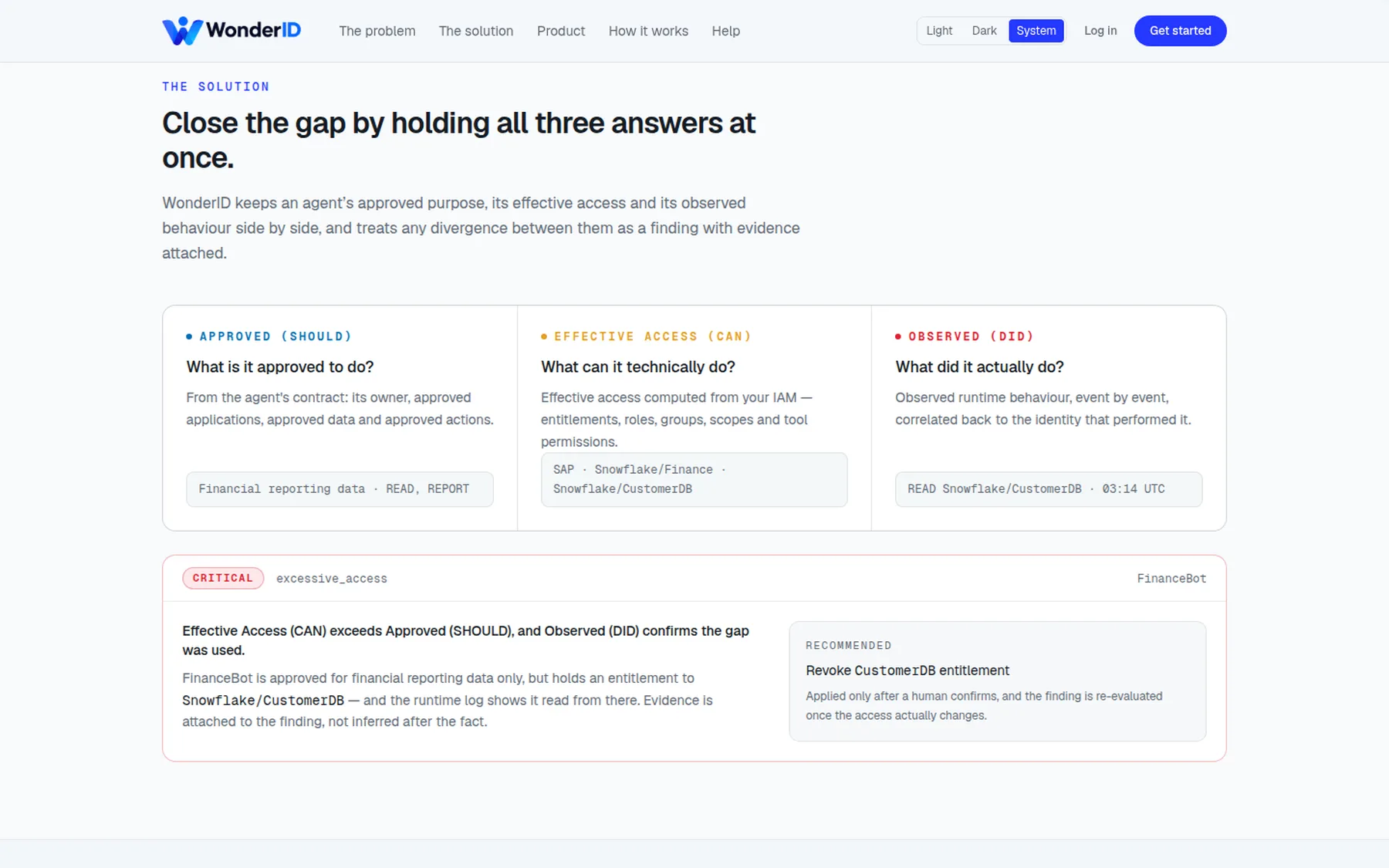 WonderID SHOULD, CAN and DID comparison raising an excessive-access finding for FinanceBot